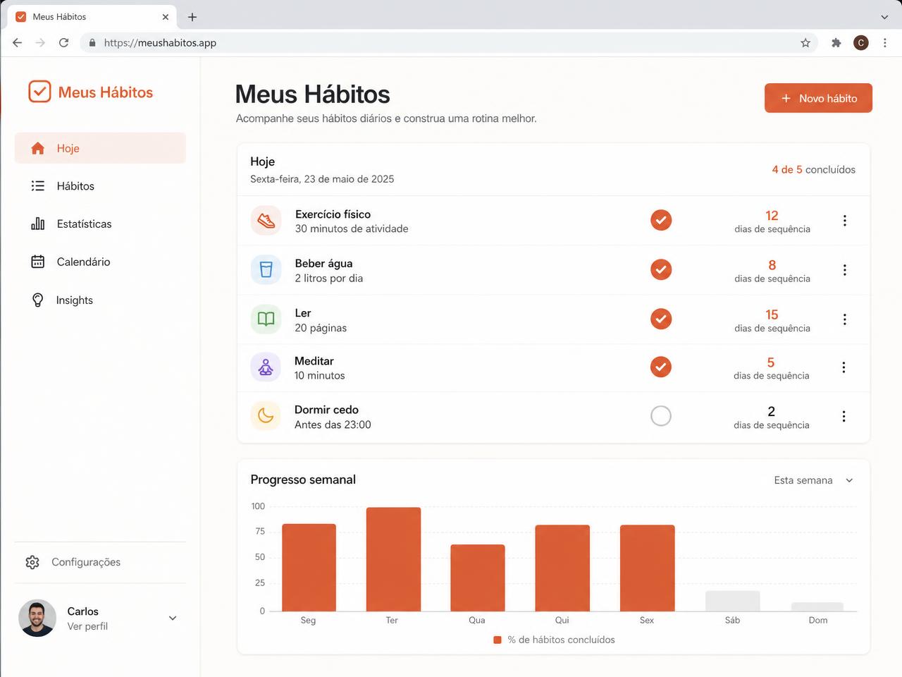 App de acompanhamento de hábitos criado com IA, com lista de hábitos, sequências e gráfico de progresso semanal